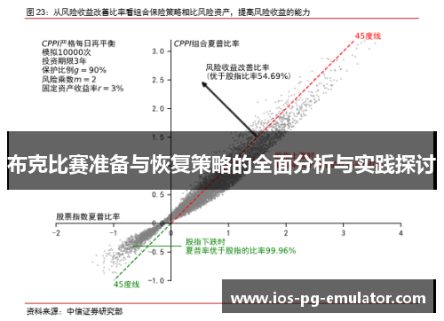 布克比赛准备与恢复策略的全面分析与实践探讨 布克比赛准备与恢复策略的全面分析与实践探讨