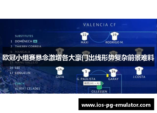 欧冠小组赛悬念激增各大豪门出线形势复杂前景难料 欧冠小组赛悬念激增各大豪门出线形势复杂前景难料