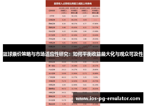篮球票价策略与市场适应性研究:如何平衡收益最大化与观众可及性 篮球票价策略与市场适应性研究:如何平衡收益最大化与观众可及性