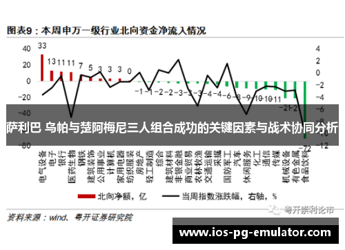 萨利巴 乌帕与楚阿梅尼三人组合成功的关键因素与战术协同分析 萨利巴 乌帕与楚阿梅尼三人组合成功的关键因素与战术协同分析