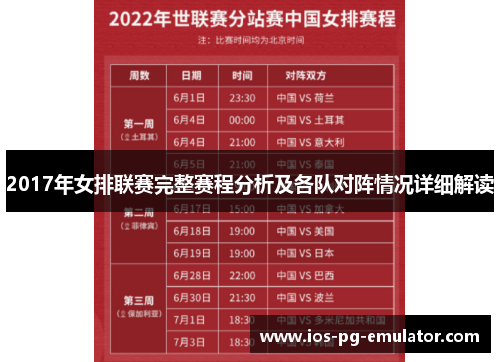 2017年女排联赛完整赛程分析及各队对阵情况详细解读 2017年女排联赛完整赛程分析及各队对阵情况详细解读