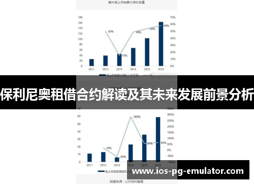 保利尼奥租借合约解读及其未来发展前景分析 保利尼奥租借合约解读及其未来发展前景分析