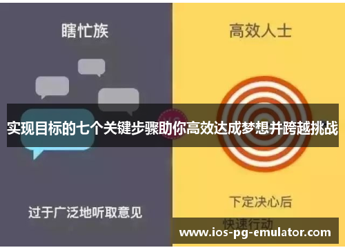 实现目标的七个关键步骤助你高效达成梦想并跨越挑战 实现目标的七个关键步骤助你高效达成梦想并跨越挑战
