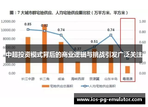 中超投资模式背后的商业逻辑与挑战引发广泛关注 中超投资模式背后的商业逻辑与挑战引发广泛关注