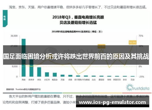 国足面临困境分析或许将跌出世界前百的原因及其挑战 国足面临困境分析或许将跌出世界前百的原因及其挑战