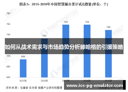 如何从战术需求与市场趋势分析滕哈格的引援策略 如何从战术需求与市场趋势分析滕哈格的引援策略