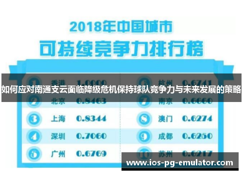 如何应对南通支云面临降级危机保持球队竞争力与未来发展的策略 如何应对南通支云面临降级危机保持球队竞争力与未来发展的策略