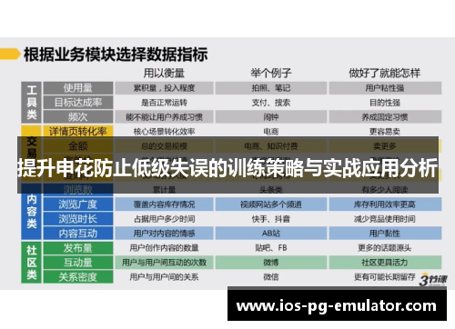 提升申花防止低级失误的训练策略与实战应用分析 提升申花防止低级失误的训练策略与实战应用分析