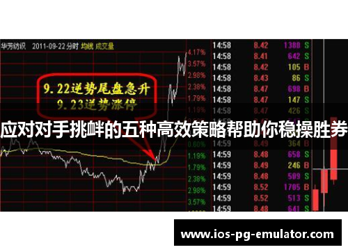 应对对手挑衅的五种高效策略帮助你稳操胜券 应对对手挑衅的五种高效策略帮助你稳操胜券