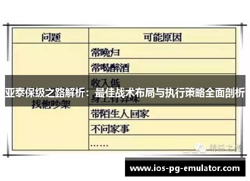 亚泰保级之路解析:最佳战术布局与执行策略全面剖析 亚泰保级之路解析:最佳战术布局与执行策略全面剖析