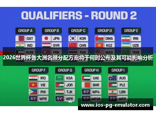 2026世界杯各大洲名额分配方案将于何时公布及其可能影响分析 2026世界杯各大洲名额分配方案将于何时公布及其可能影响分析