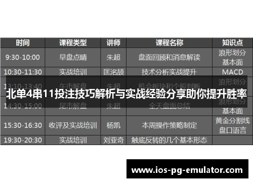 北单4串11投注技巧解析与实战经验分享助你提升胜率 北单4串11投注技巧解析与实战经验分享助你提升胜率