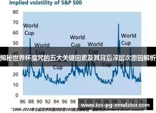 揭秘世界杯魔咒的五大关键因素及其背后深层次原因解析 揭秘世界杯魔咒的五大关键因素及其背后深层次原因解析