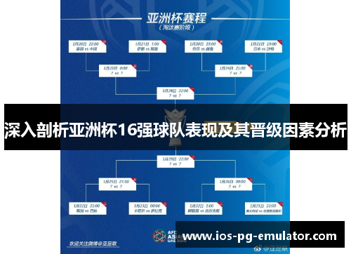 深入剖析亚洲杯16强球队表现及其晋级因素分析 深入剖析亚洲杯16强球队表现及其晋级因素分析