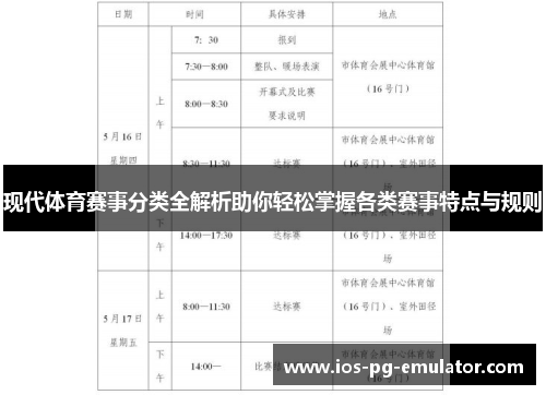 现代体育赛事分类全解析助你轻松掌握各类赛事特点与规则 现代体育赛事分类全解析助你轻松掌握各类赛事特点与规则