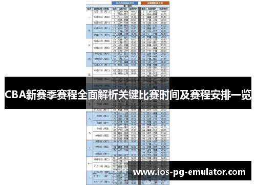 CBA新赛季赛程全面解析关键比赛时间及赛程安排一览 CBA新赛季赛程全面解析关键比赛时间及赛程安排一览