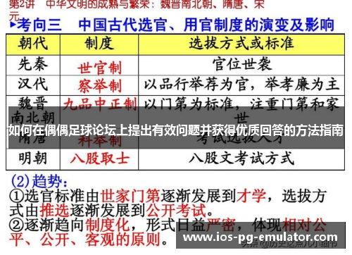 如何在偶偶足球论坛上提出有效问题并获得优质回答的方法指南 如何在偶偶足球论坛上提出有效问题并获得优质回答的方法指南