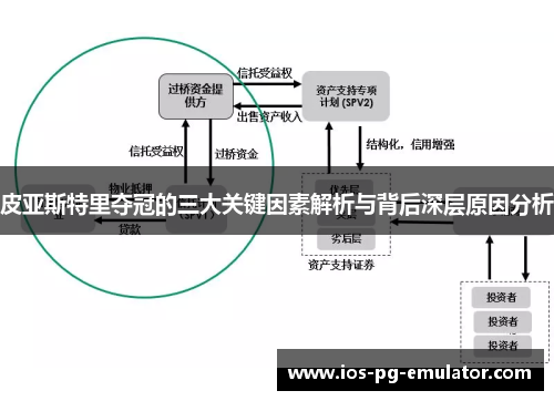皮亚斯特里夺冠的三大关键因素解析与背后深层原因分析 皮亚斯特里夺冠的三大关键因素解析与背后深层原因分析