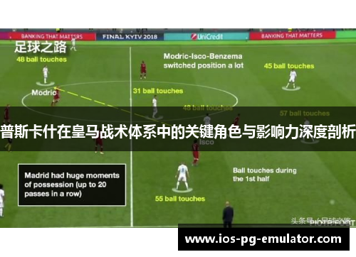 普斯卡什在皇马战术体系中的关键角色与影响力深度剖析 普斯卡什在皇马战术体系中的关键角色与影响力深度剖析