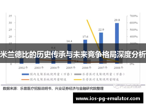 米兰德比的历史传承与未来竞争格局深度分析 米兰德比的历史传承与未来竞争格局深度分析