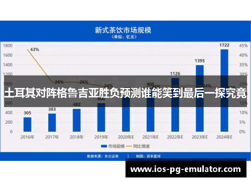 土耳其对阵格鲁吉亚胜负预测谁能笑到最后一探究竟 土耳其对阵格鲁吉亚胜负预测谁能笑到最后一探究竟