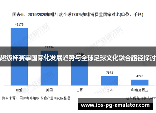 超级杯赛事国际化发展趋势与全球足球文化融合路径探讨 超级杯赛事国际化发展趋势与全球足球文化融合路径探讨
