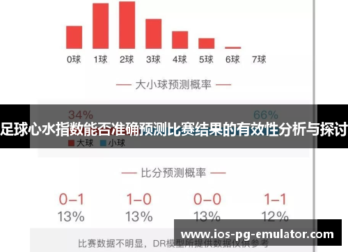 足球心水指数能否准确预测比赛结果的有效性分析与探讨 足球心水指数能否准确预测比赛结果的有效性分析与探讨