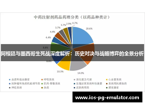 阿根廷与墨西哥生死战深度解析:历史对决与战略博弈的全景分析 阿根廷与墨西哥生死战深度解析:历史对决与战略博弈的全景分析