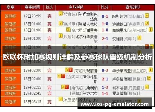欧联杯附加赛规则详解及参赛球队晋级机制分析 欧联杯附加赛规则详解及参赛球队晋级机制分析