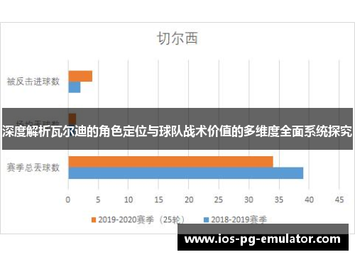 深度解析瓦尔迪的角色定位与球队战术价值的多维度全面系统探究
