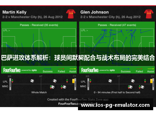 巴萨进攻体系解析：球员间默契配合与战术布局的完美结合