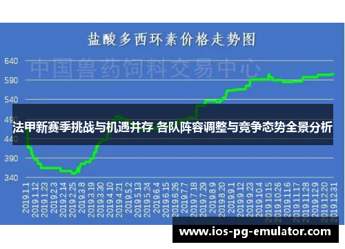 法甲新赛季挑战与机遇并存 各队阵容调整与竞争态势全景分析
