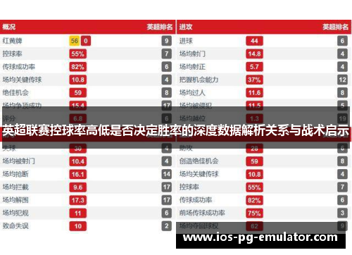 英超联赛控球率高低是否决定胜率的深度数据解析关系与战术启示